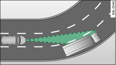 Wagen bij het inrijden van een bocht